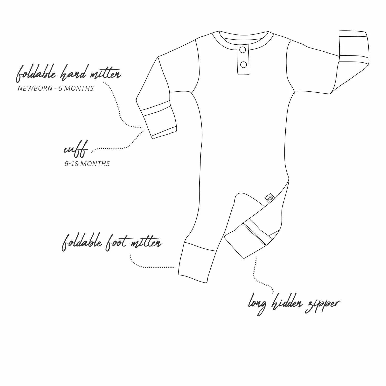 Flourish Maternity NZ - Sage Organic Growsuit. Newborn (0000) to Size 2. Description of Growsuit.